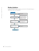 Preview for 30 page of Dell Dimension 8300 Series User Manual