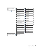 Preview for 31 page of Dell Dimension 8300 Series User Manual