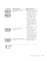 Preview for 55 page of Dell Dimension 8300 Series User Manual