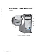 Preview for 70 page of Dell Dimension 8300 Series User Manual