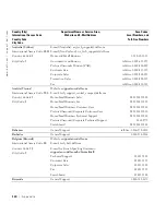 Preview for 114 page of Dell Dimension 8300 Series User Manual