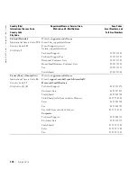 Preview for 118 page of Dell Dimension 8300 Series User Manual