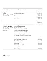 Preview for 124 page of Dell Dimension 8300 Series User Manual