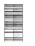 Preview for 9 page of Dell Dimension XPS G4 Service Manual