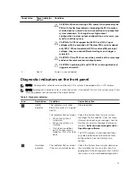 Preview for 17 page of Dell DL4300 Owner'S Manual