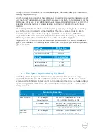 Preview for 20 page of Dell DVS Simplified Appliance Reference