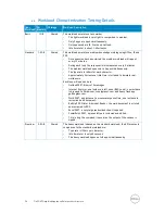 Preview for 37 page of Dell DVS Simplified Appliance Reference