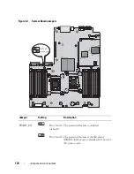 Preview for 178 page of Dell DX6000 Hardware Owner'S Manual