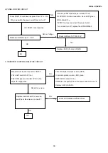 Preview for 29 page of Dell E152FPc Service Manual