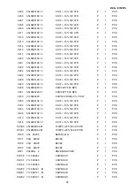 Preview for 38 page of Dell E152FPc Service Manual