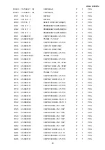 Preview for 39 page of Dell E152FPc Service Manual