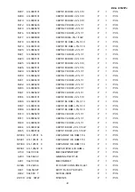 Preview for 40 page of Dell E152FPc Service Manual