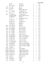 Preview for 46 page of Dell E152FPc Service Manual