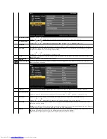 Preview for 16 page of Dell E1709W User Manual