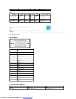 Preview for 6 page of Dell E170S User Manual