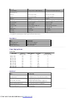 Preview for 7 page of Dell E170S User Manual