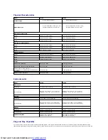 Preview for 8 page of Dell E170S User Manual