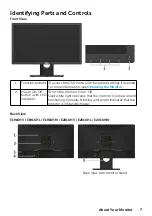 Preview for 7 page of Dell E1916HL User Manual