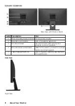 Preview for 8 page of Dell E1916HL User Manual