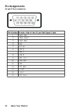 Preview for 10 page of Dell E1916HL User Manual