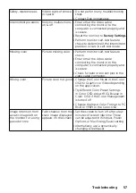 Preview for 57 page of Dell E1916HL User Manual