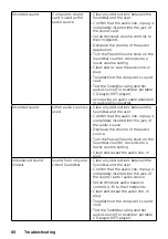 Preview for 60 page of Dell E1916HL User Manual