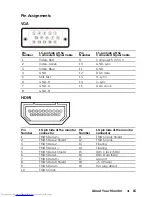 Preview for 15 page of Dell E2014T User Manual