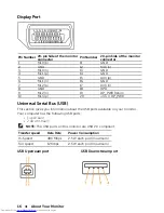 Preview for 16 page of Dell E2014T User Manual