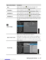 Preview for 27 page of Dell E2014T User Manual