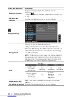 Preview for 30 page of Dell E2014T User Manual