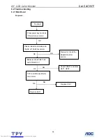 Preview for 36 page of Dell E207WFP Service Manual