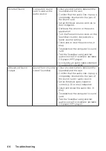 Preview for 46 page of Dell E2418HN User Manual