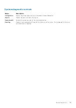 Preview for 105 page of Dell E53S001 Installation And Service Manual