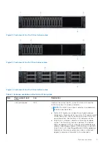 Preview for 9 page of Dell E68S Installation And Service Manual