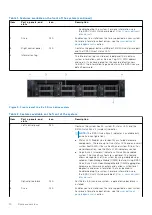 Preview for 10 page of Dell E68S Installation And Service Manual