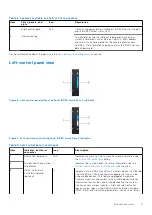 Preview for 11 page of Dell E68S Installation And Service Manual