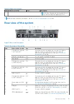 Preview for 13 page of Dell E68S Installation And Service Manual