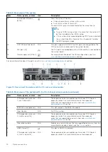 Preview for 14 page of Dell E68S Installation And Service Manual