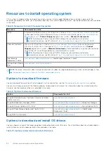 Preview for 24 page of Dell E68S Installation And Service Manual