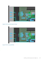 Preview for 29 page of Dell E68S Installation And Service Manual