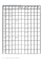 Preview for 106 page of Dell E68S Installation And Service Manual