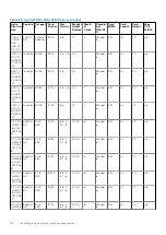 Preview for 112 page of Dell E68S Installation And Service Manual