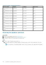 Preview for 118 page of Dell E68S Installation And Service Manual