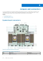 Preview for 178 page of Dell E68S Installation And Service Manual