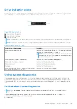 Preview for 189 page of Dell E68S Installation And Service Manual