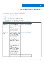 Preview for 193 page of Dell E68S Installation And Service Manual