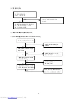 Preview for 17 page of Dell E773c Series Service Manual