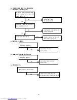 Preview for 19 page of Dell E773c Series Service Manual