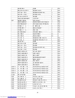 Preview for 23 page of Dell E773c Series Service Manual