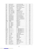 Preview for 24 page of Dell E773c Series Service Manual